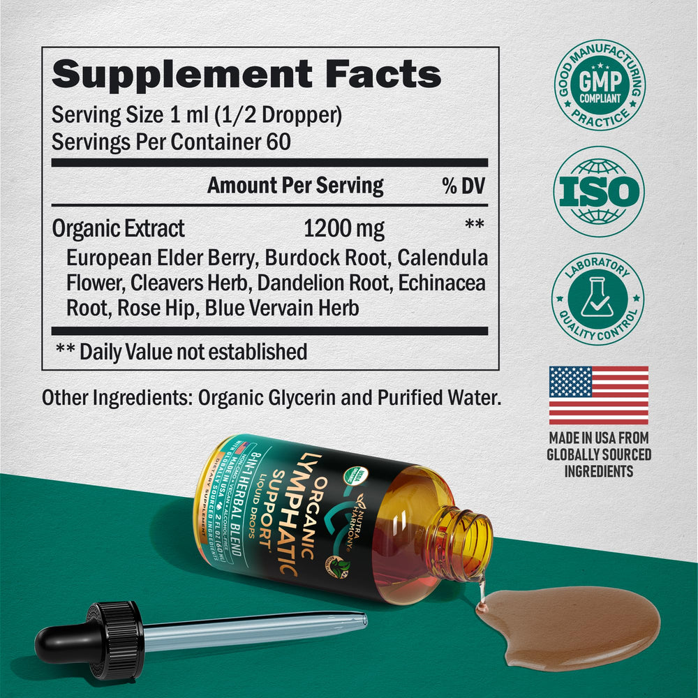 Close-up of product label and packaging on white background