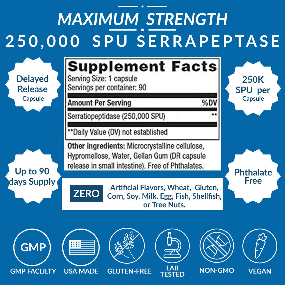 Close-up of Serra-250K Serrapeptase delayed-release capsules