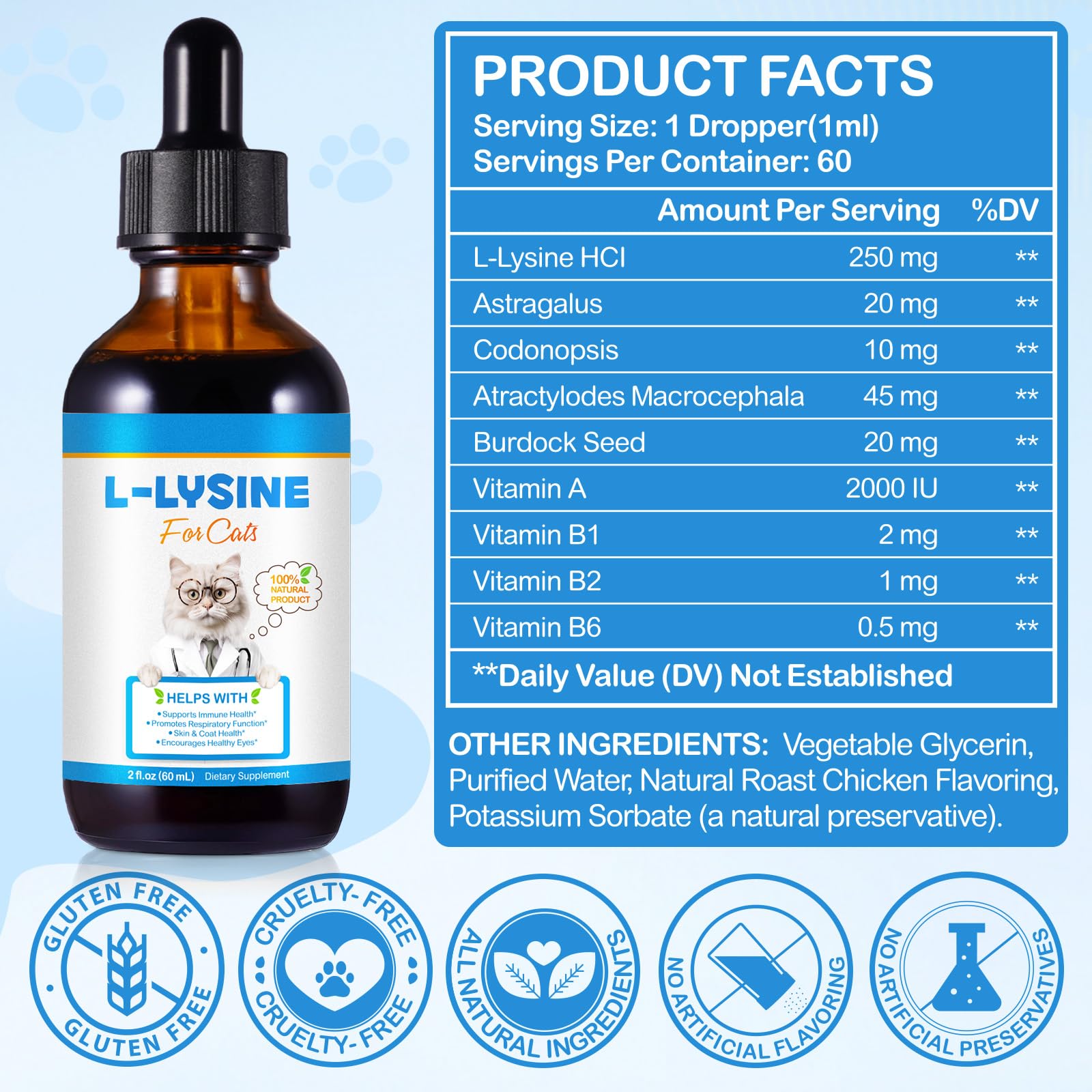 Cat food being mixed with lysine supplement liquid