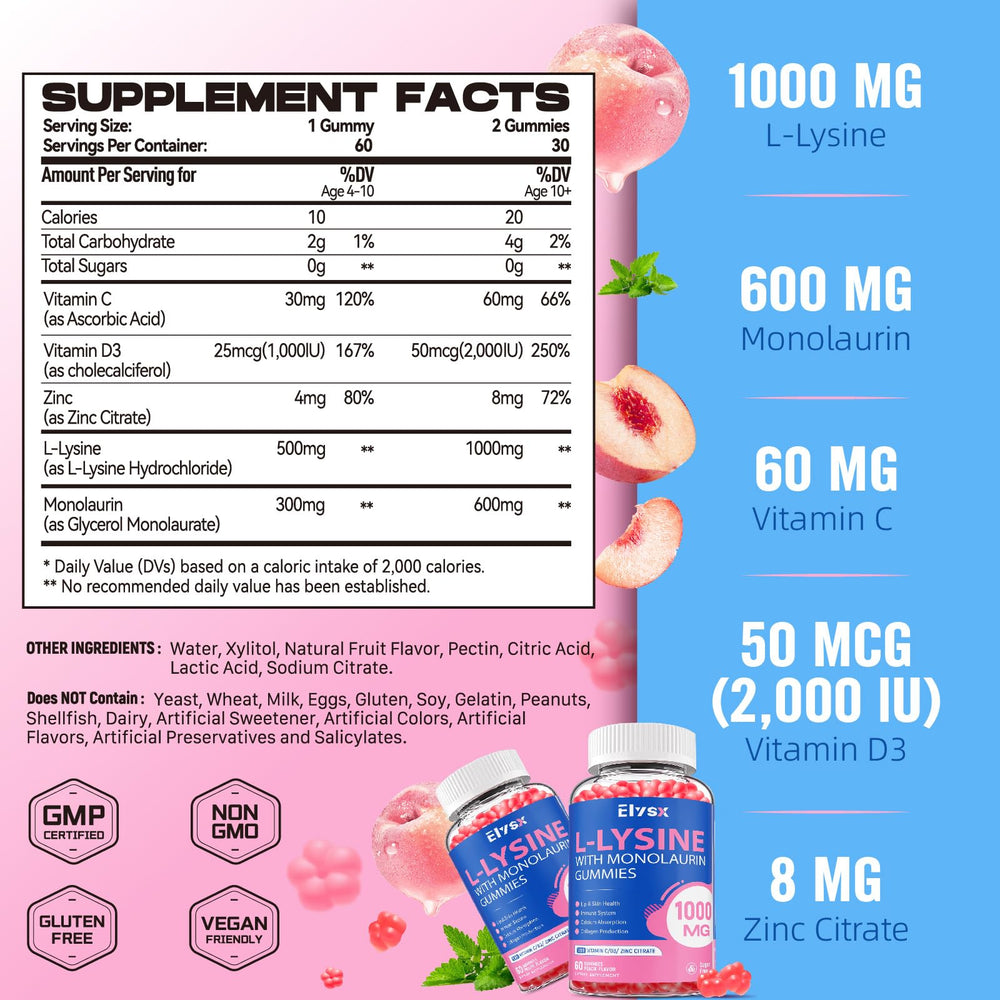 Ingredients showing immune-support components for L-Lysine Gummies