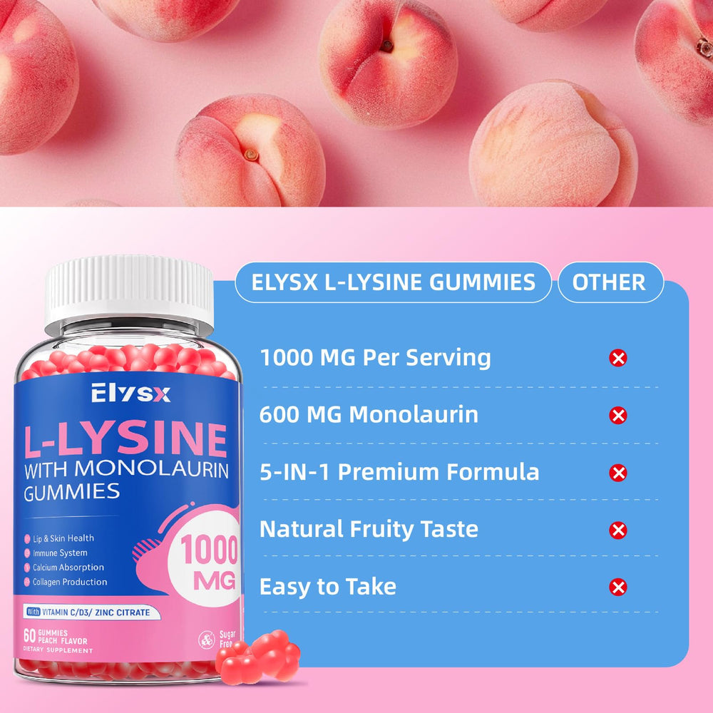 Pectin-based, gluten-free and dairy-free L-Lysine Gummies ingredients