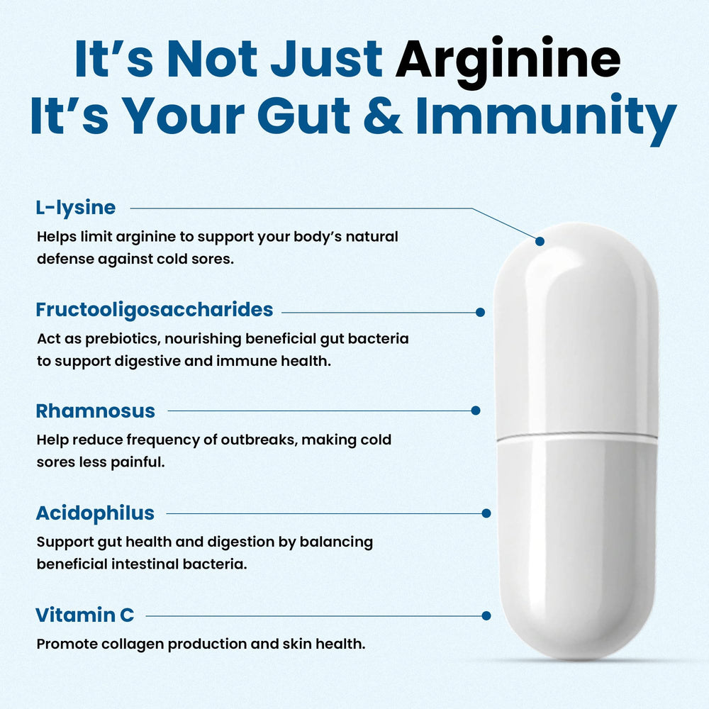 Lysine and probiotic ingredients including Lactobacillus rhamnosus and Vitamin C