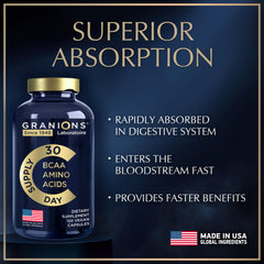 9 essential amino acids (EAAs) and BCAAs illustration