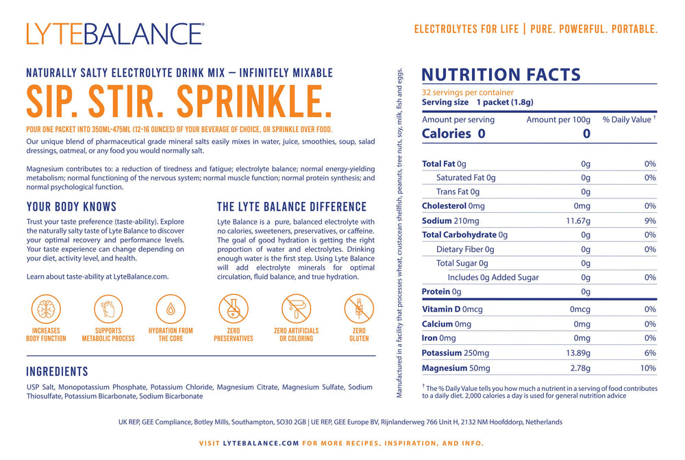 Gluten free and non GMO icons on packaging