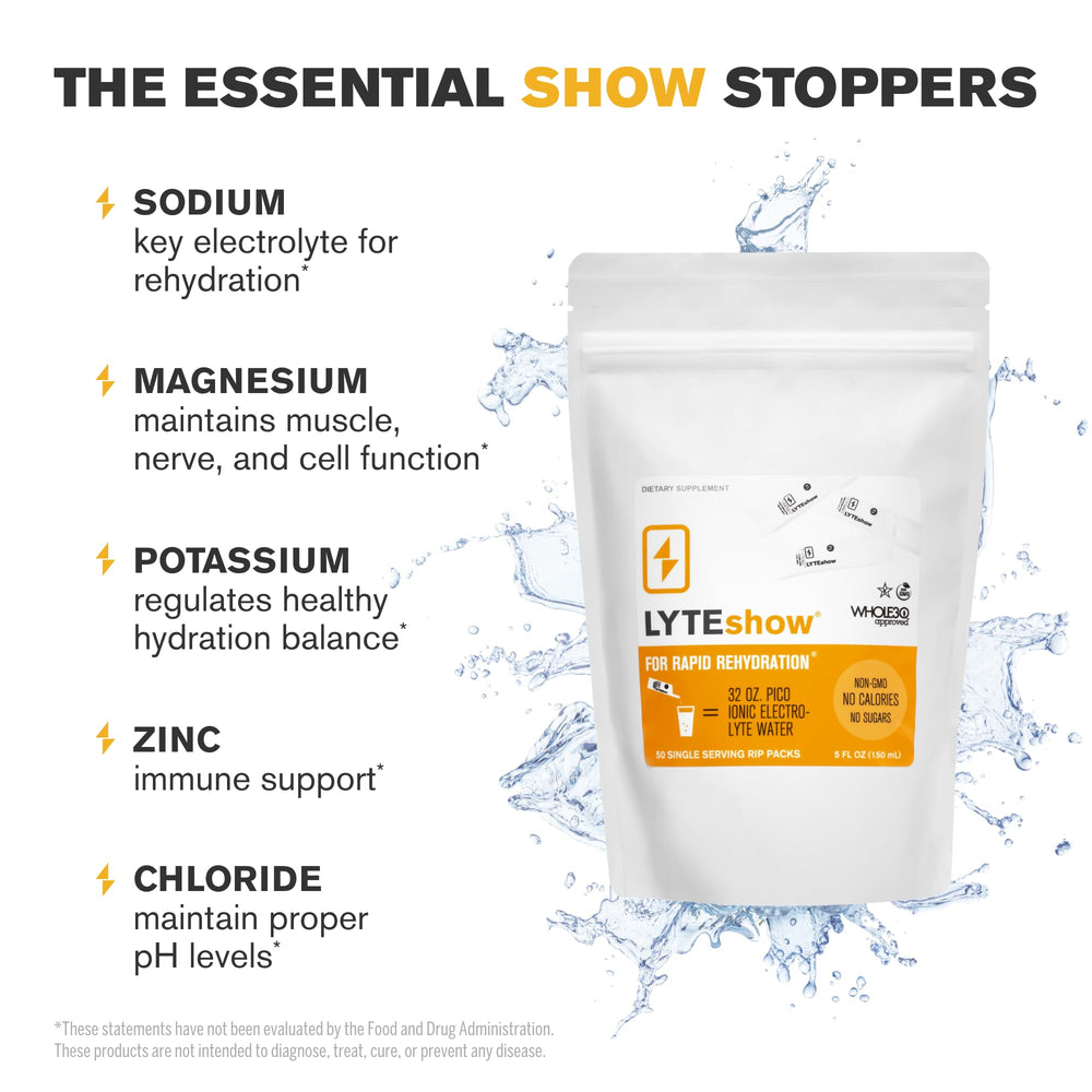 Ionic sea minerals highlighting zinc and magnesium