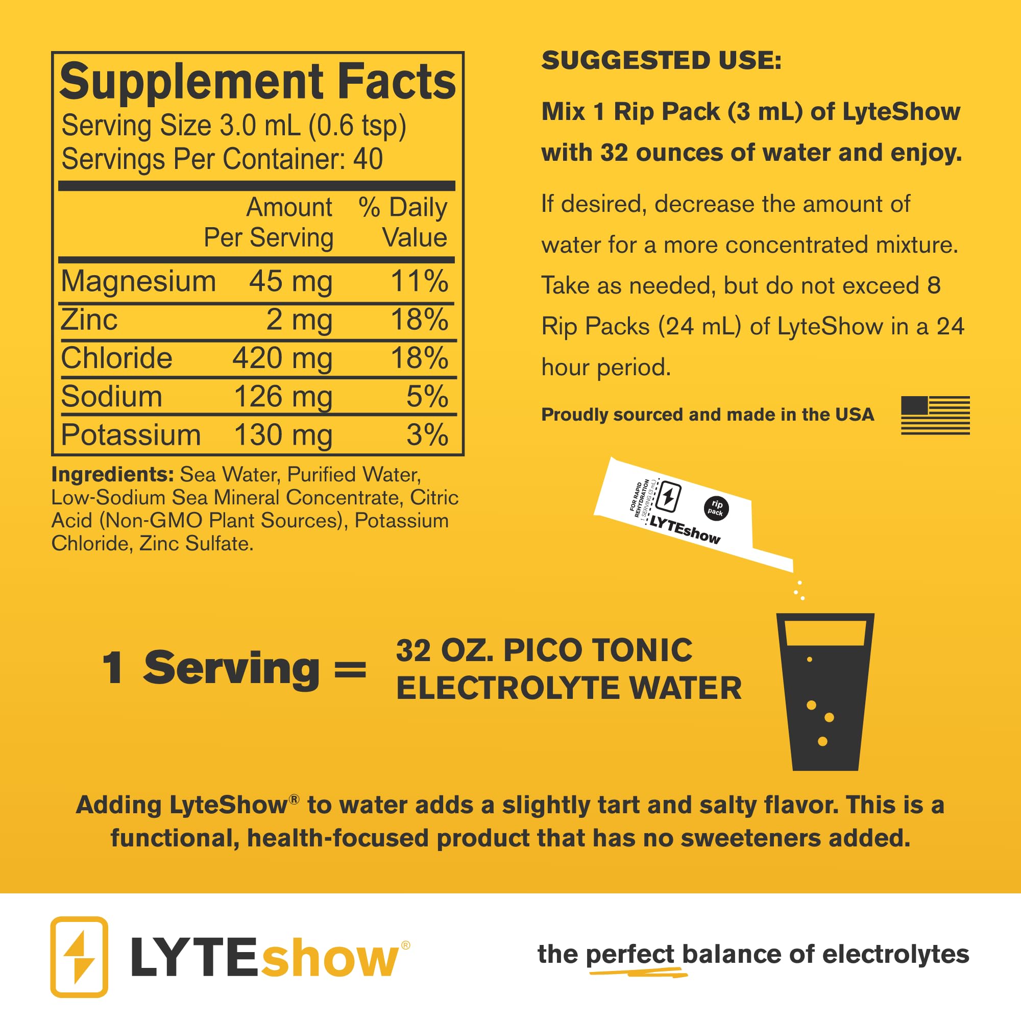 Single-serve stick packaging for LyteLine Electrolyte Drops