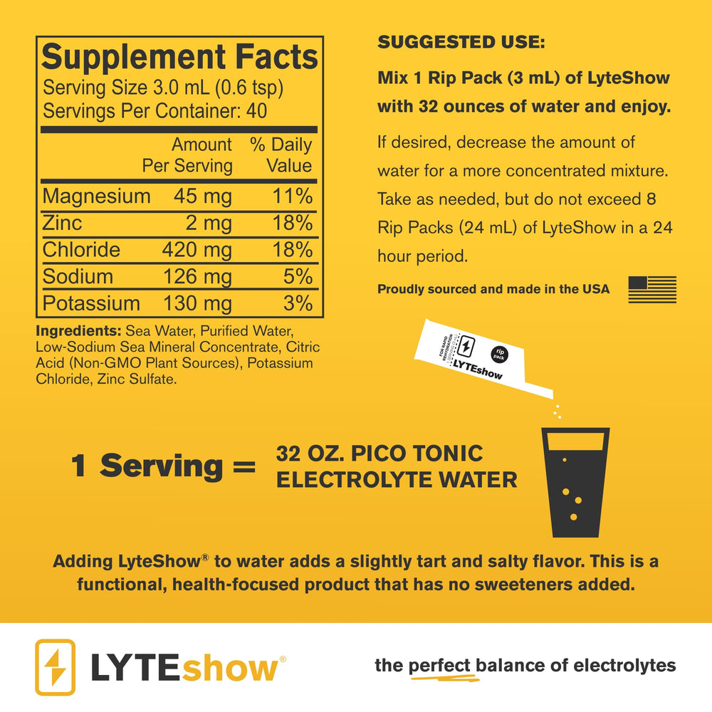 Single-serve stick packaging for LyteLine Electrolyte Drops