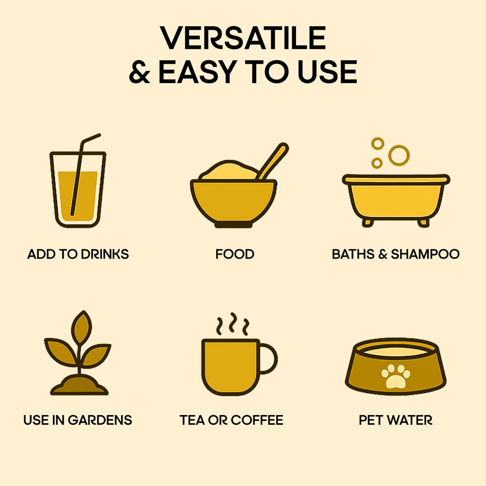 Graphic listing 79 trace elements included in LyteLine