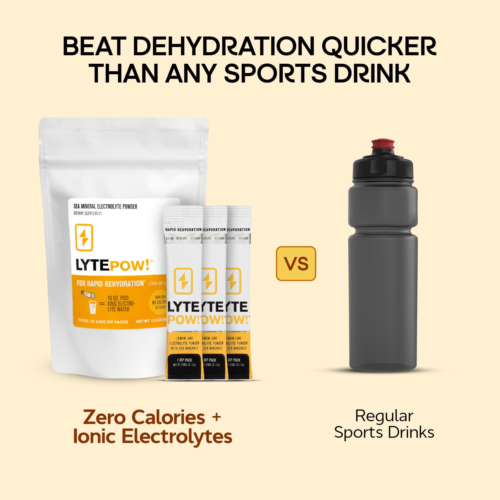 LytePow dissolving powder in water for quick isotonic hydration.