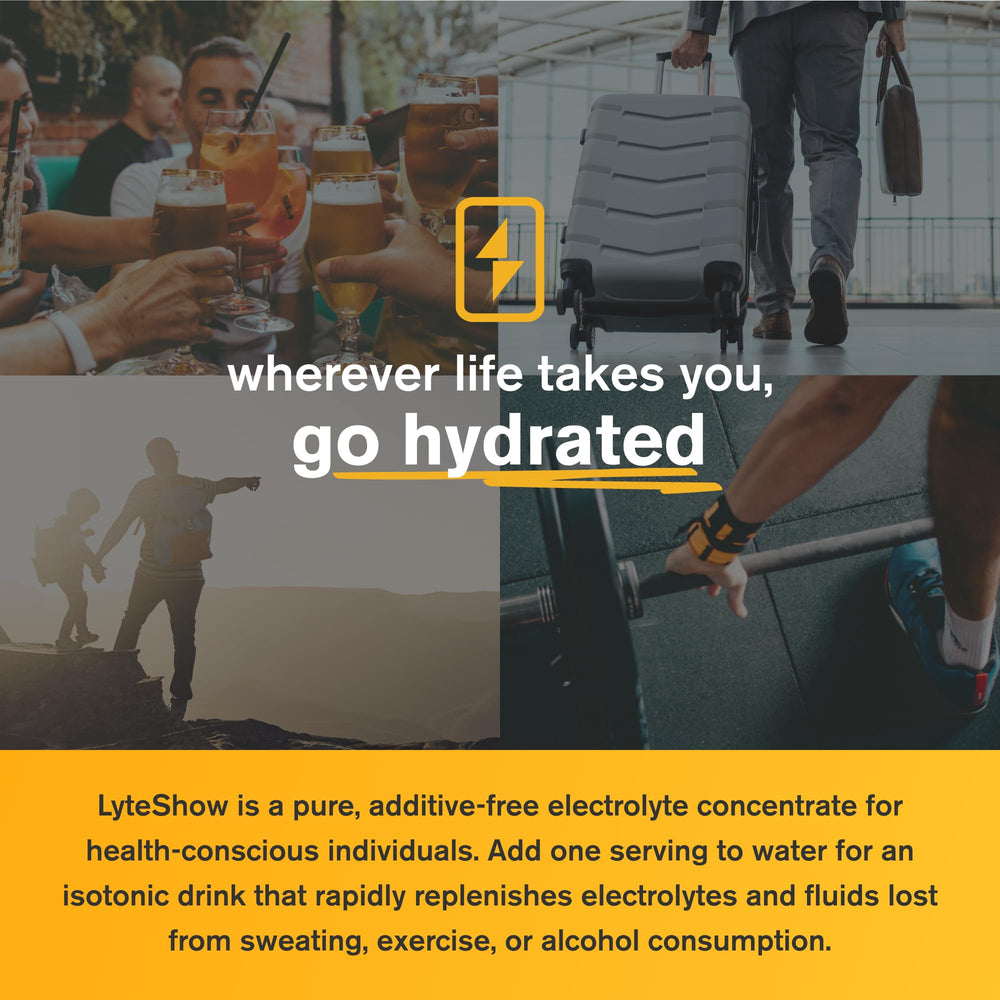 Mixing LyteShow electrolyte drops into water