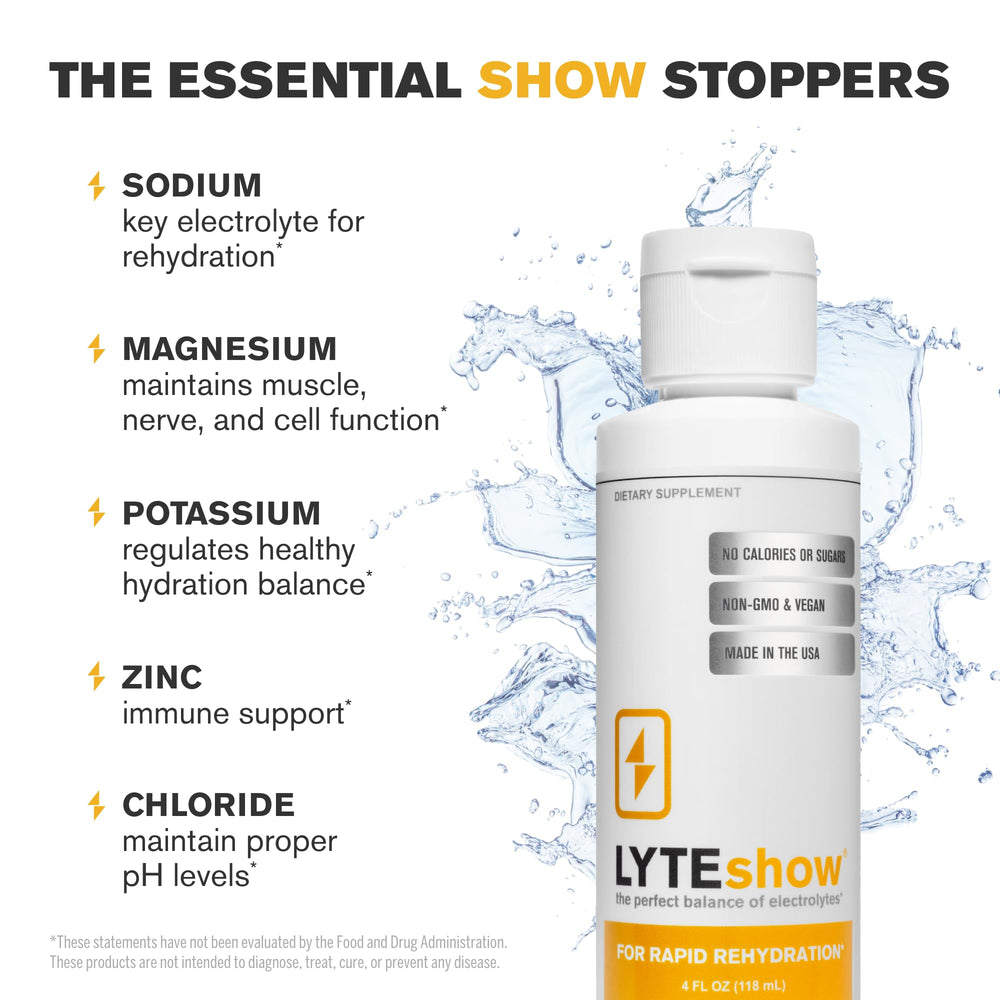 Travel-friendly 4 oz LyteShow bottle with packaging