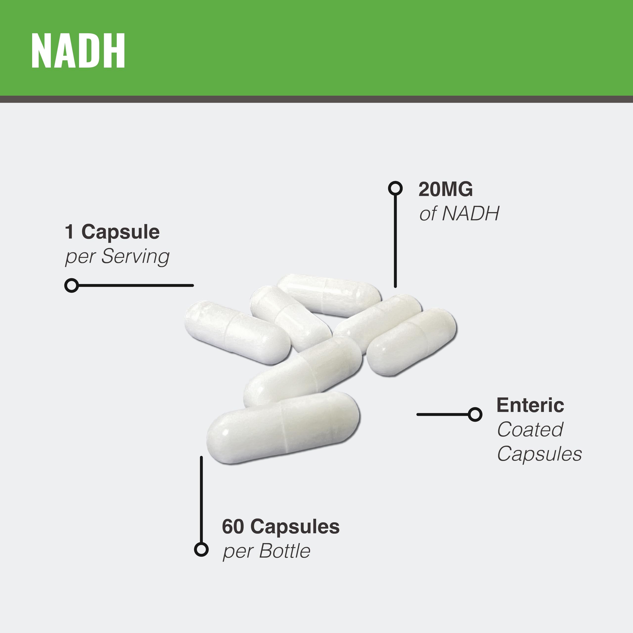 Enteric-coated MAAC10 NADH capsule emphasizing enhanced absorption.