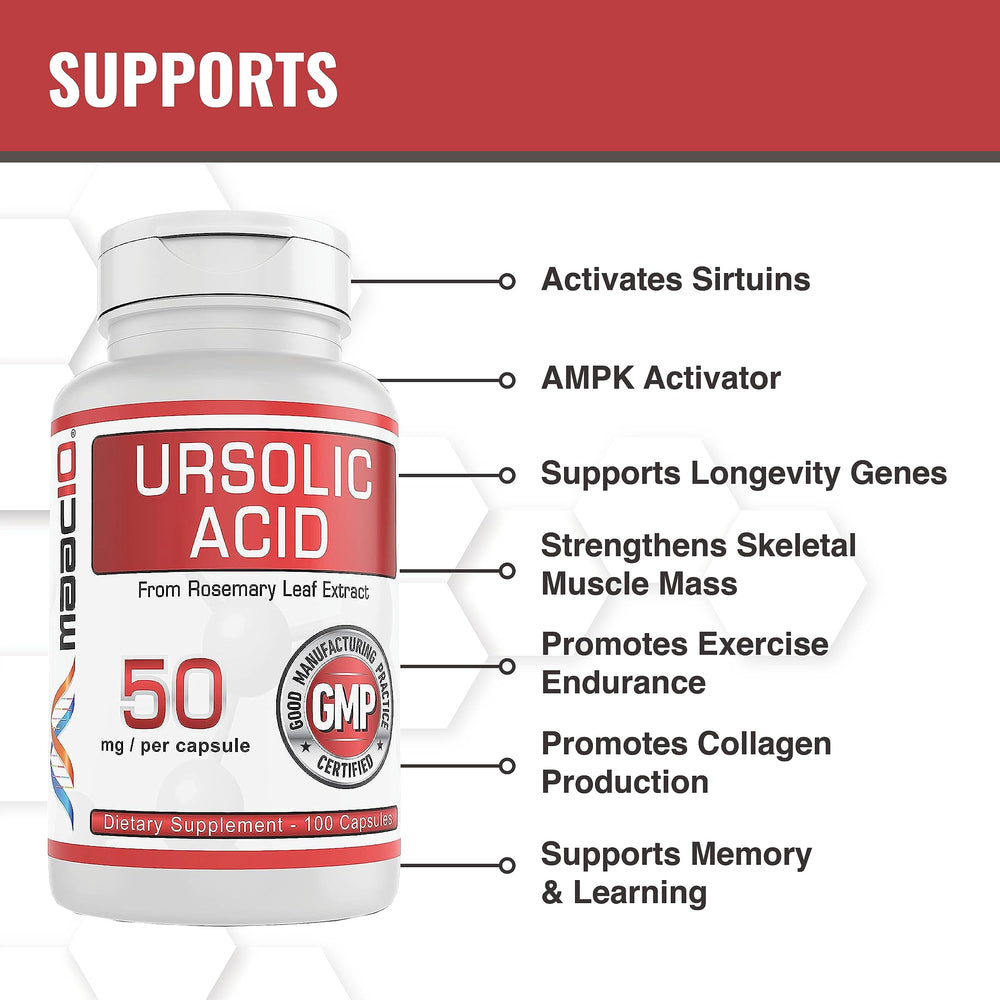 Serving options chart for 50mg or 150mg