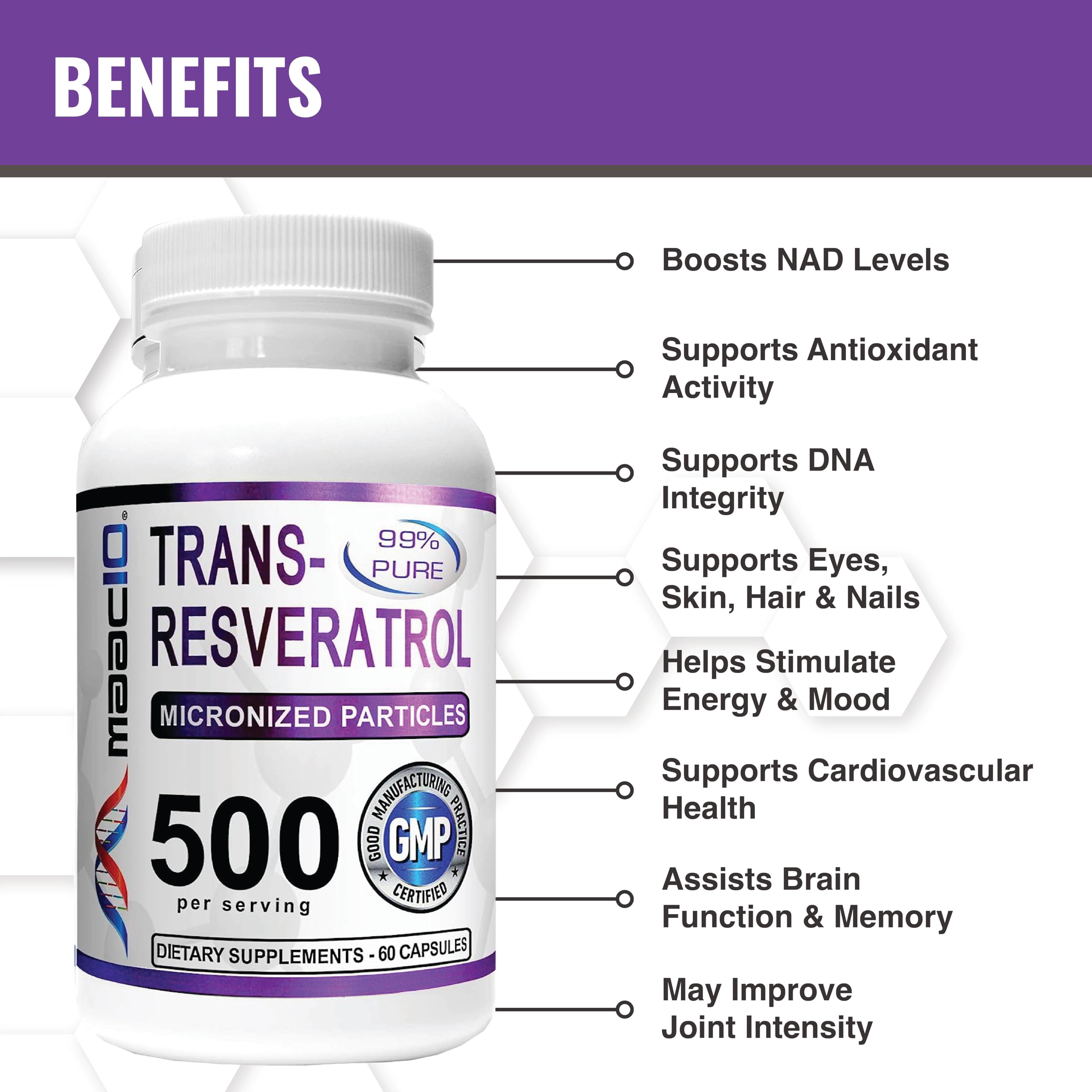 Close-up of MAAC10 Trans Resveratrol capsules