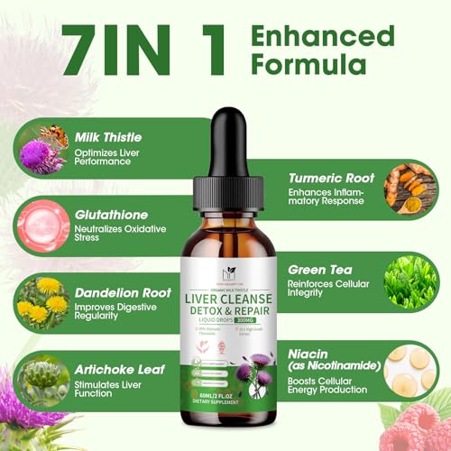 Close-up of Silymarin 80% label on bottle