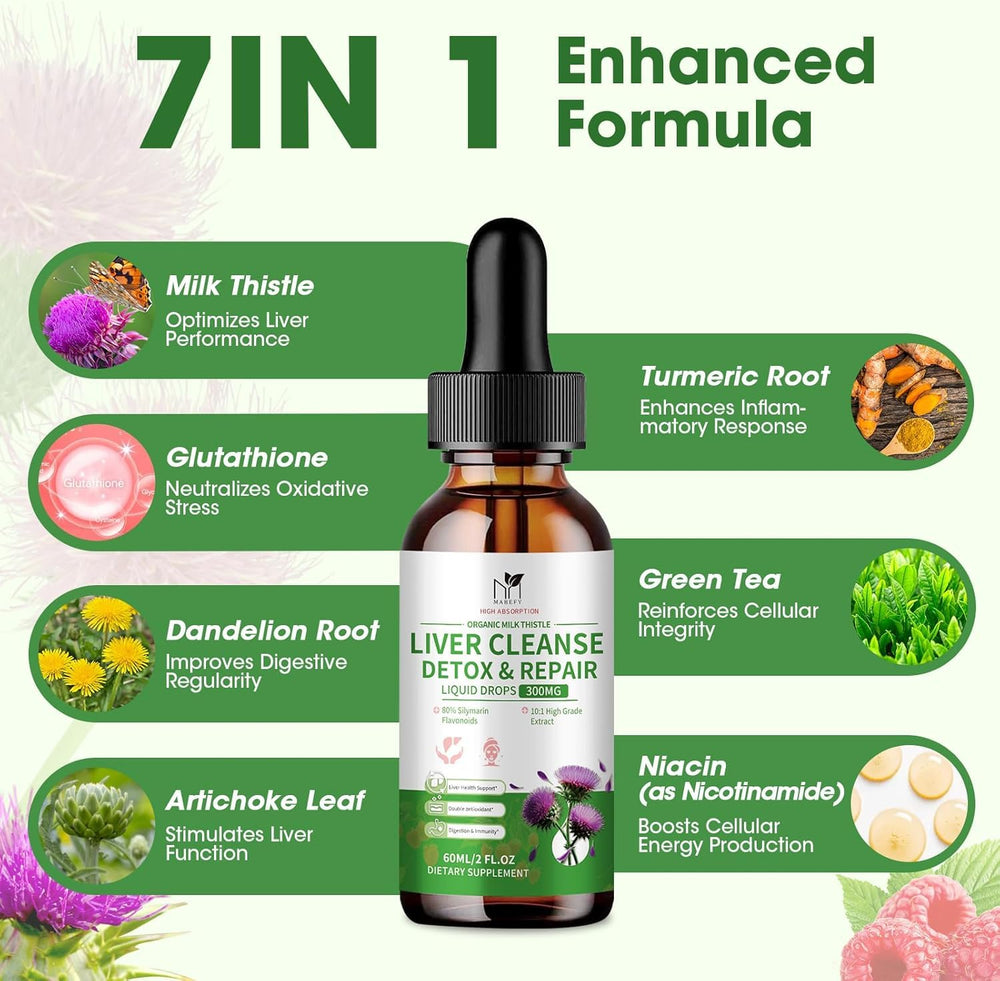 Graphic illustrating liver health and detox support