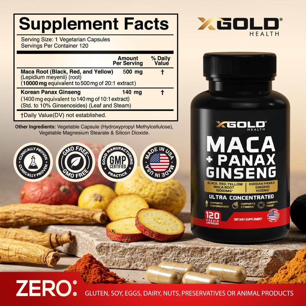 Close-up of Maca and Panax Ginseng capsules showing dosage