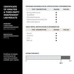 Maca root extract sourced from single-origin Peru