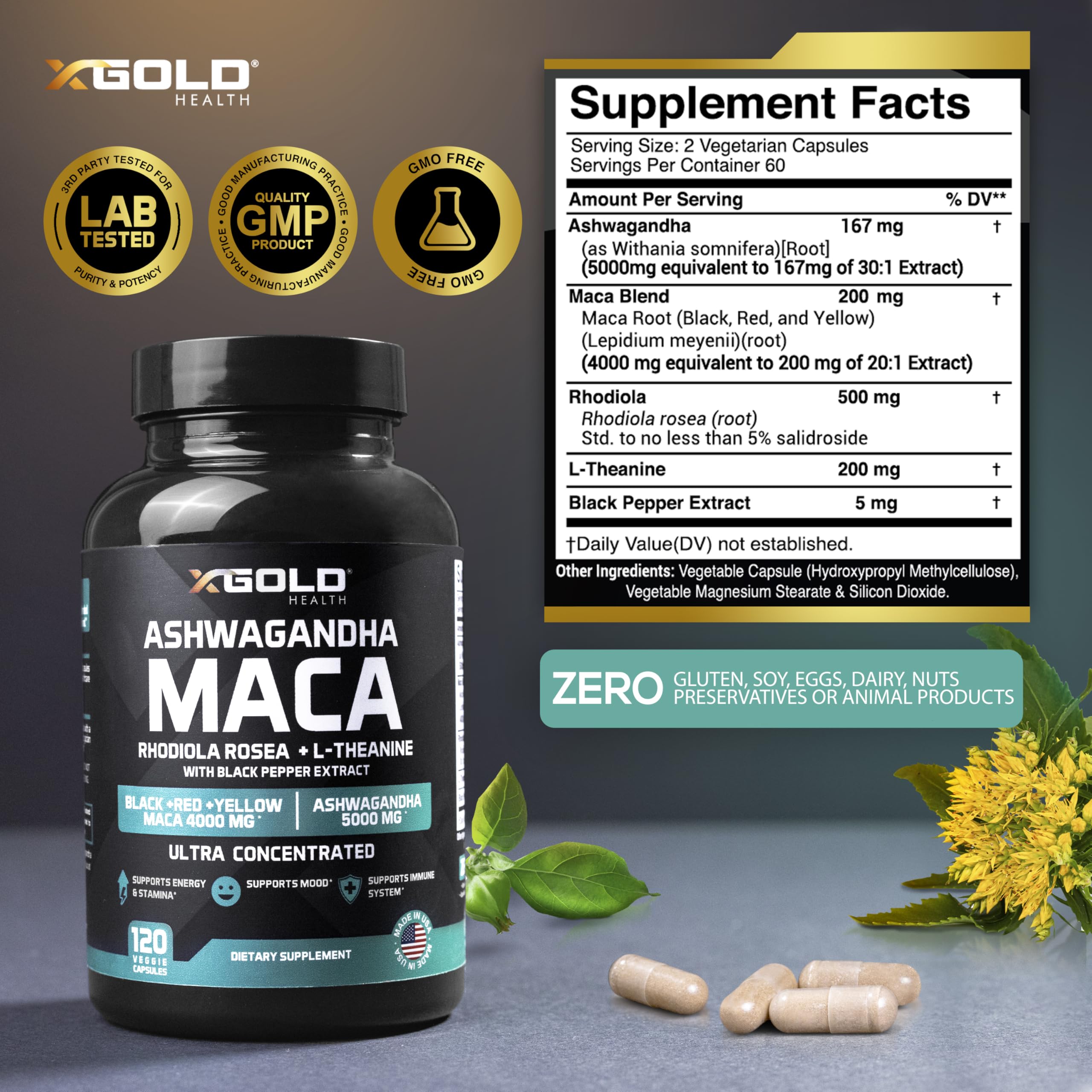 Maca root extract blends with 30:1 and 20:1 ratios