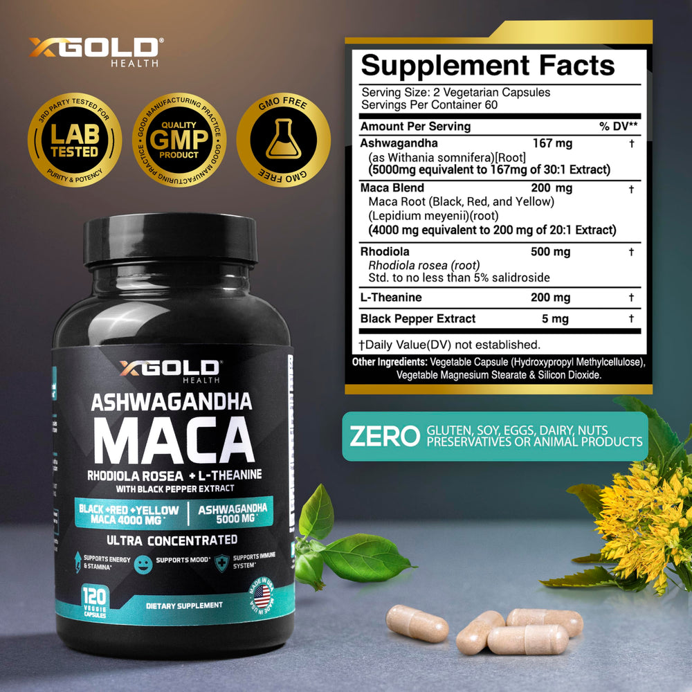Maca root extract blends with 30:1 and 20:1 ratios