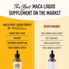 Organic Maca Root Liquid Drops label showing ingredients and certification