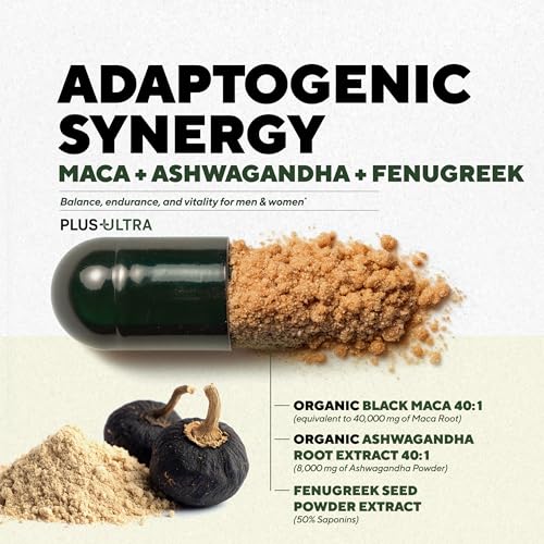 Ashwagandha and Fenugreek in MACAPLUS+ adaptogen formula