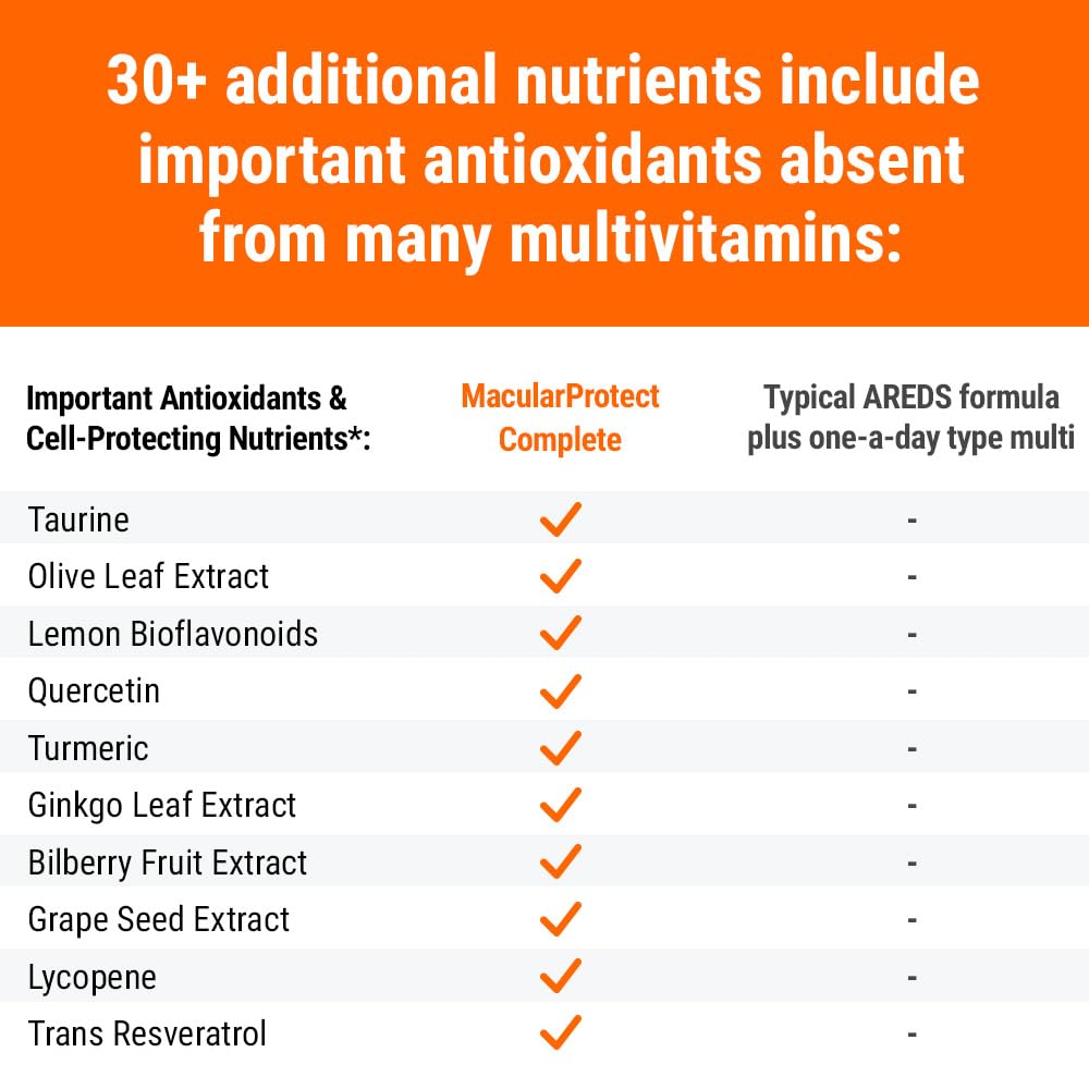 Assorted antioxidant ingredients such as resveratrol and bilberry