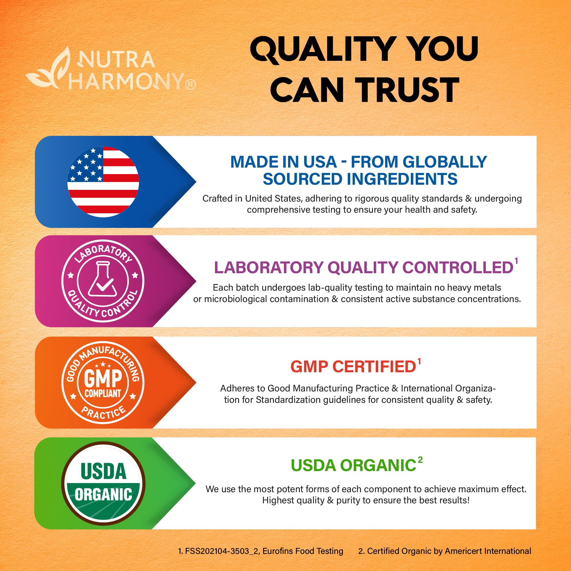 Made in USA GMP quality assurance image