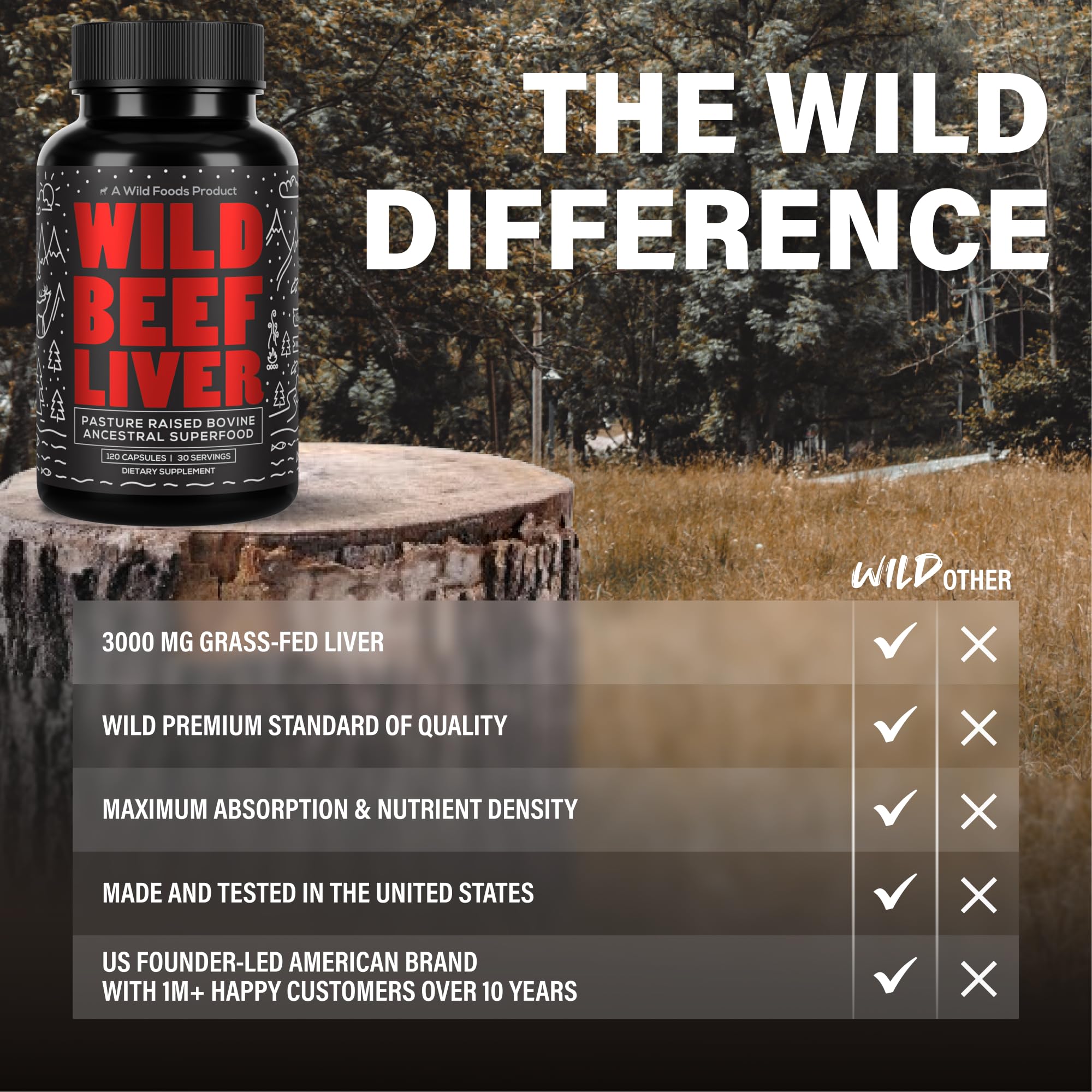 Made in USA packaging for Wild Foods beef liver capsules