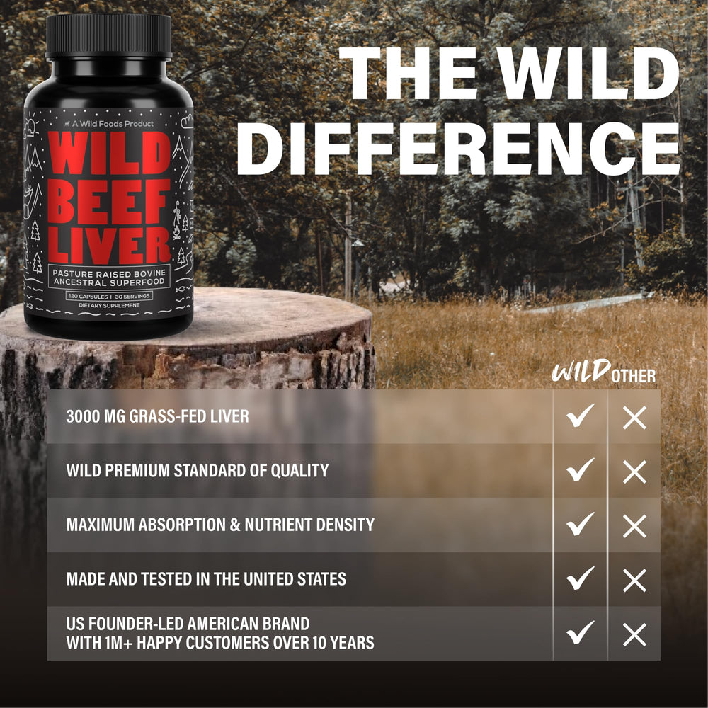 Made in USA packaging for Wild Foods beef liver capsules