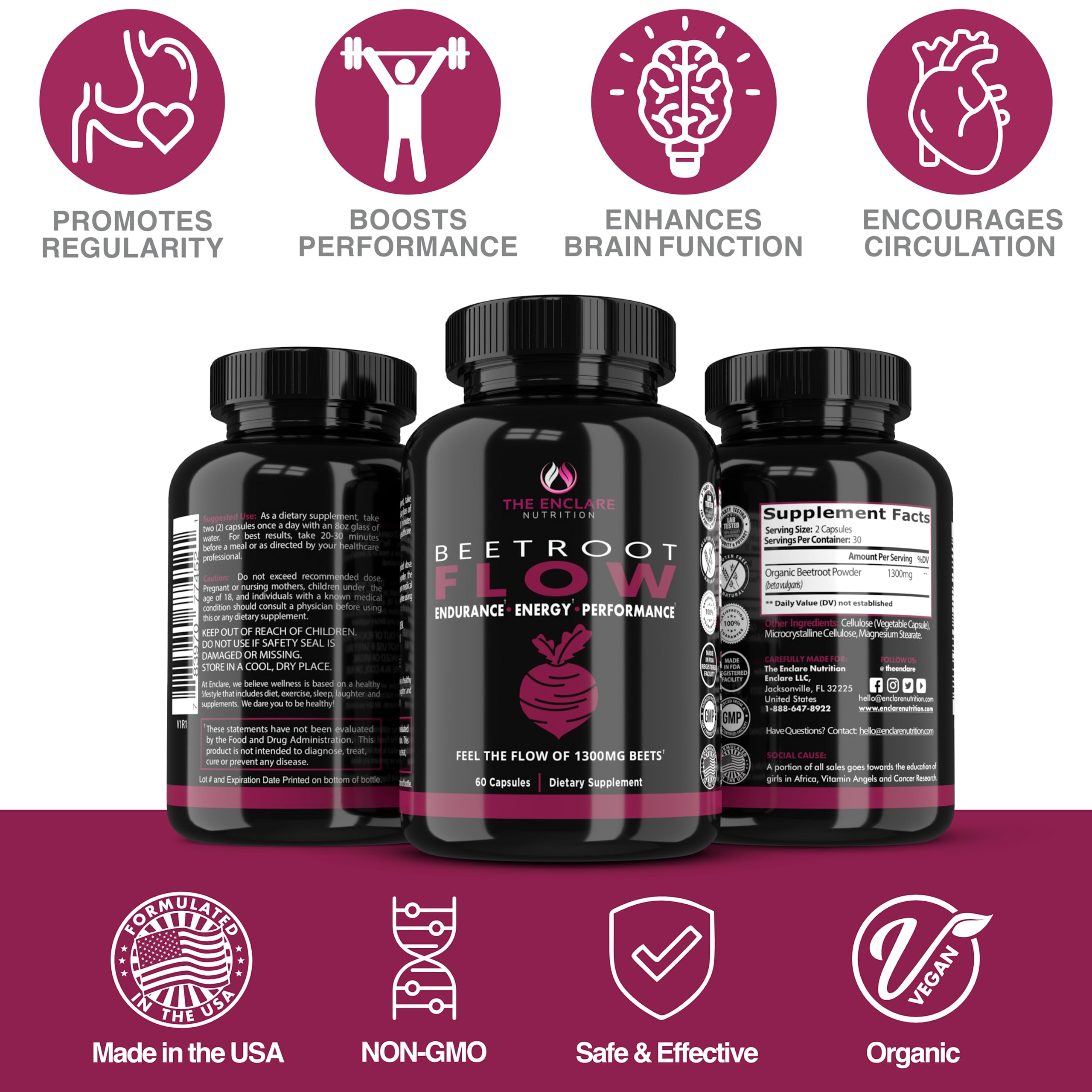 Made in the USA beetroot capsules