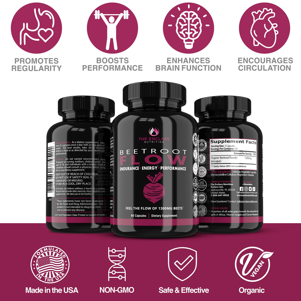 Made in the USA beetroot capsules