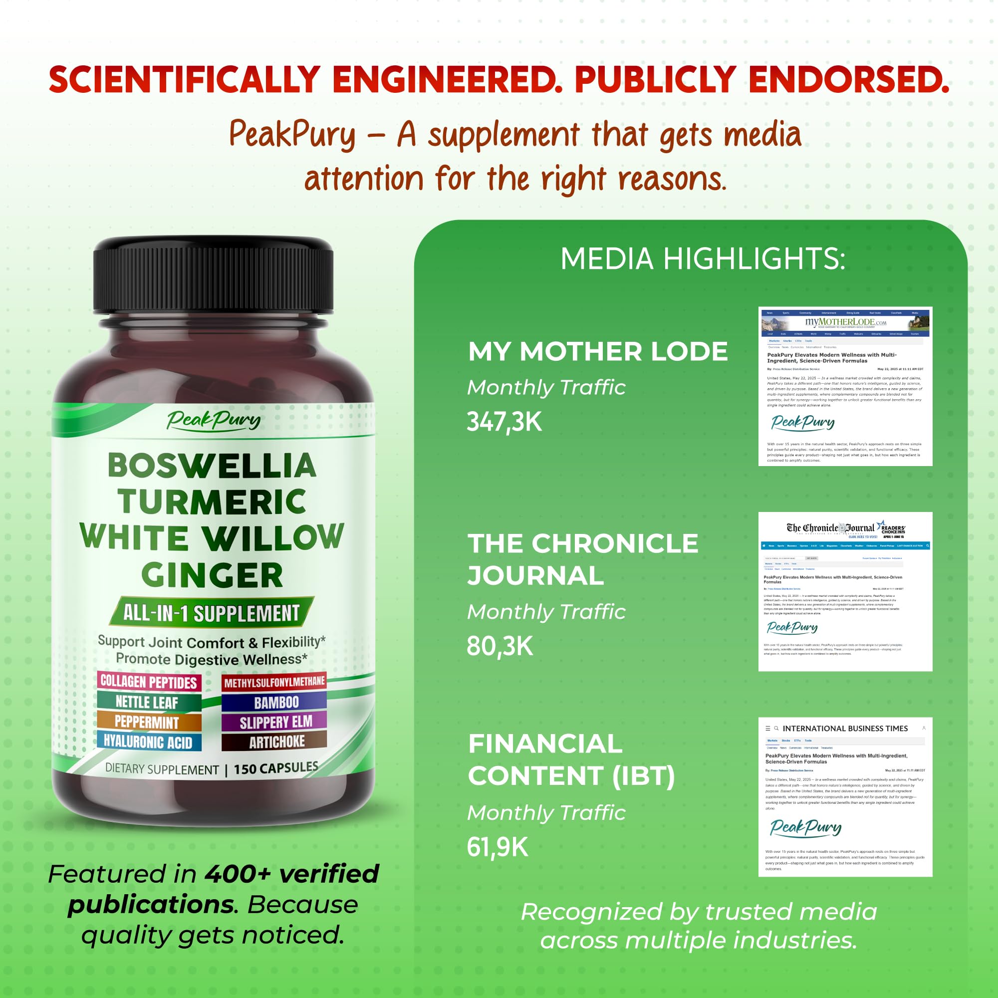 Made in the USA in GMP-certified facilities