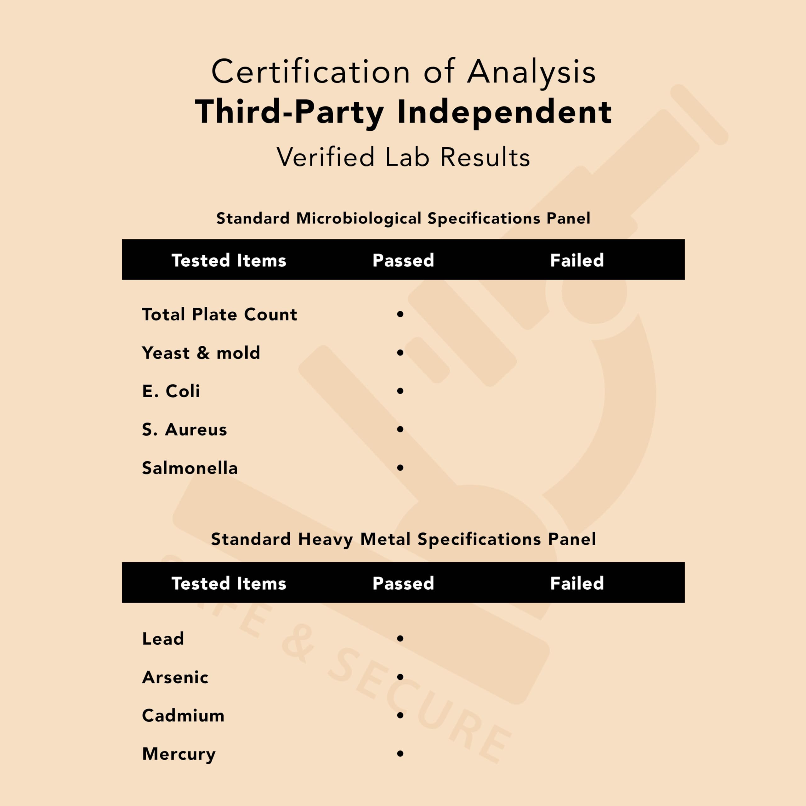 Made in USA GMP-certified facility