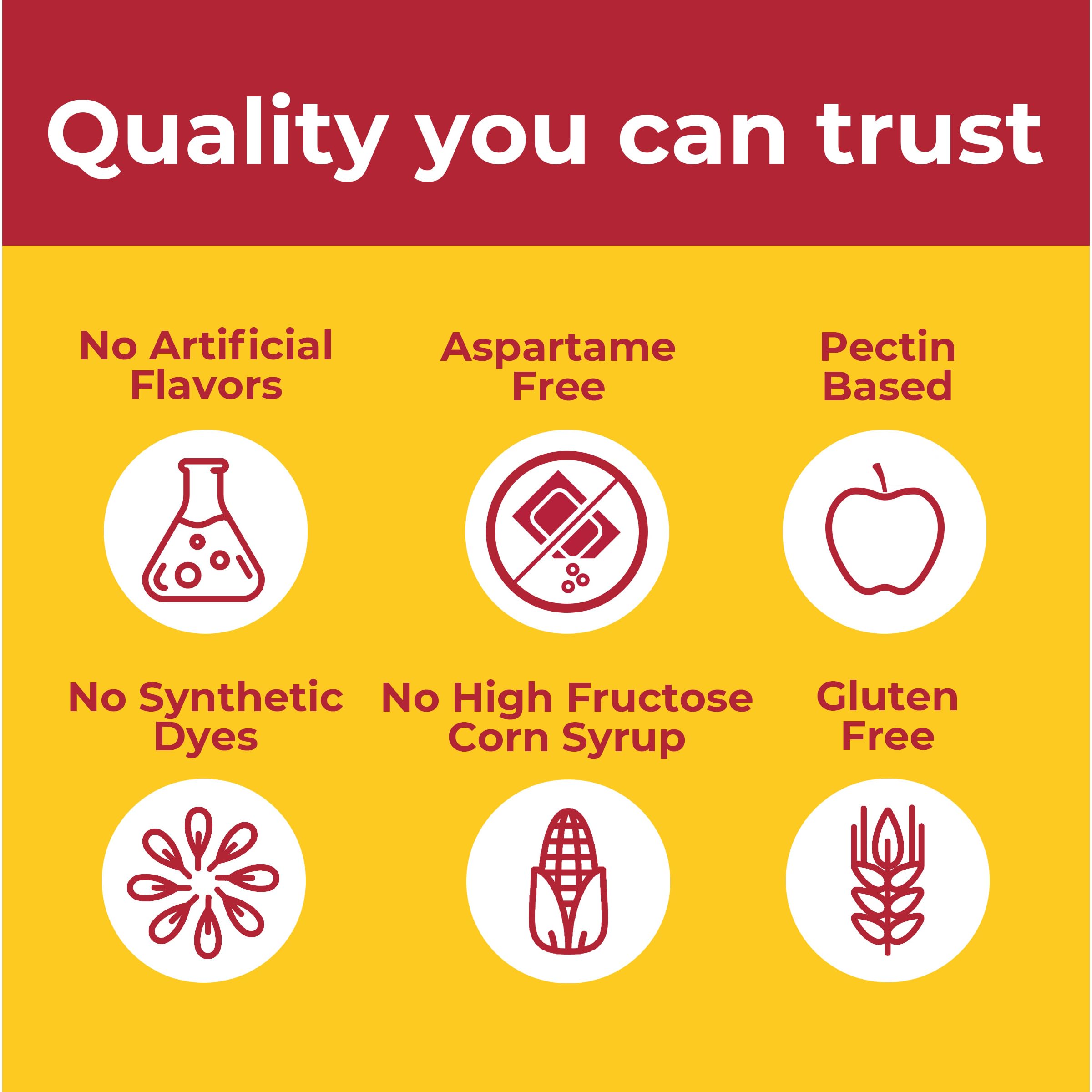 Made in the USA with quality global ingredients