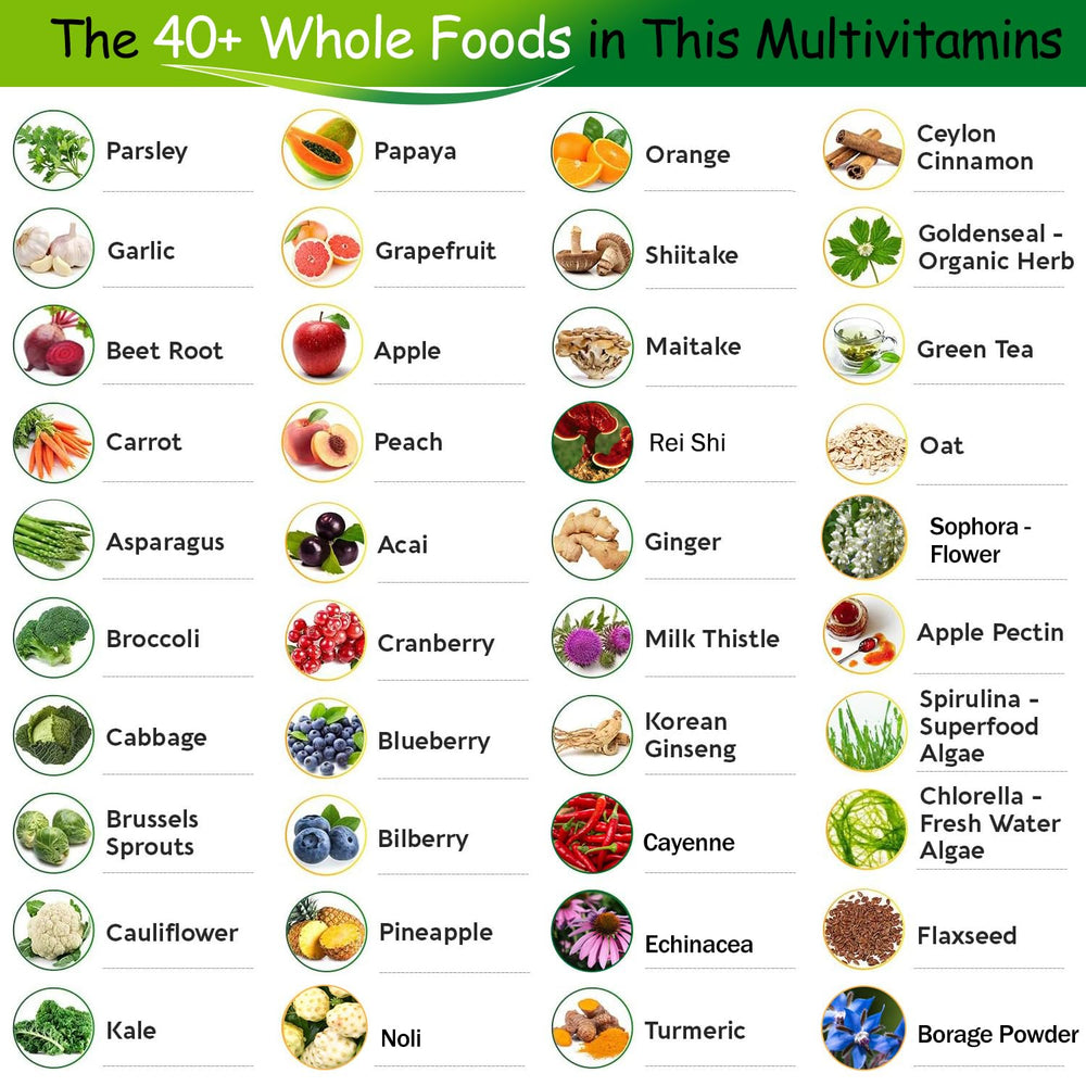 Made in USA quality seal for the supplement