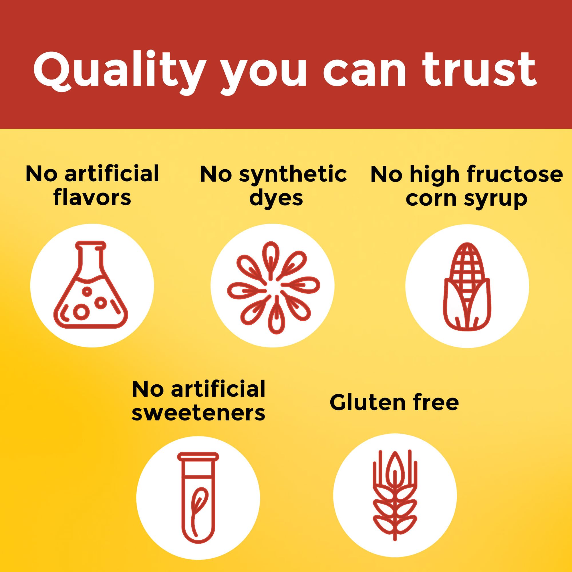 Made in USA label with quality ingredients