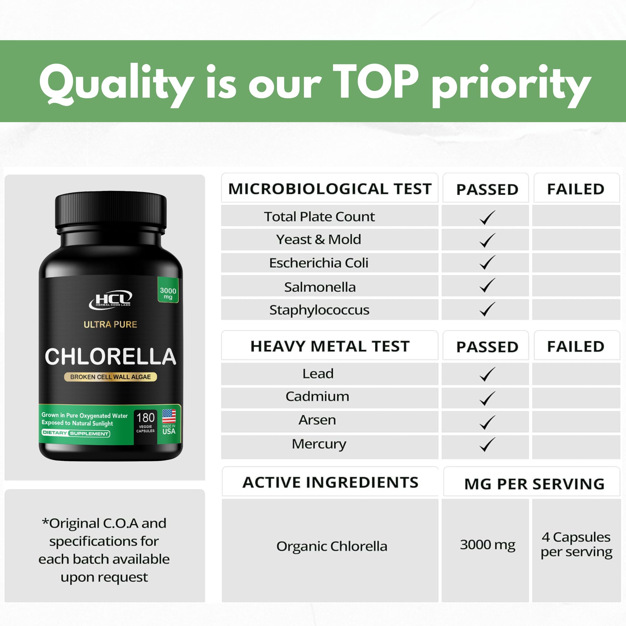 Made in USA packaging label for Chlorella Capsules 3000 mg