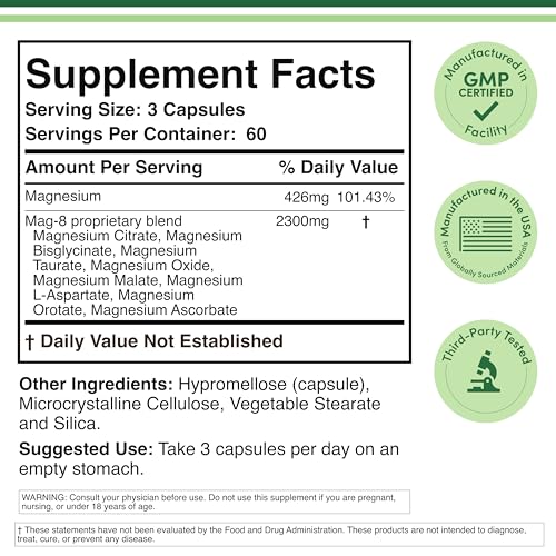 Eight forms of magnesium shown for MAG-8