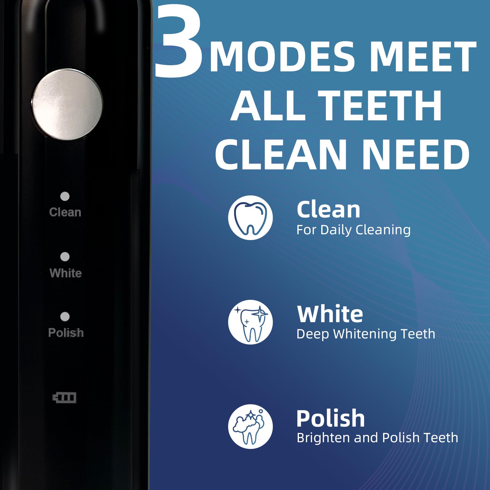 IPX7 waterproof Magentak toothbrush ready for bathroom use