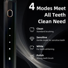 Toothbrush with 4 cleaning mode indicators