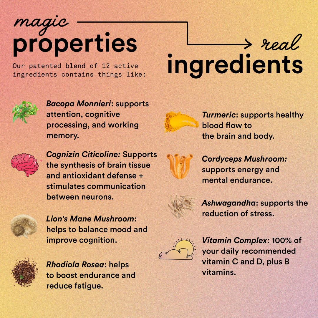 Magic Mind 15-pack packaging and outer box
