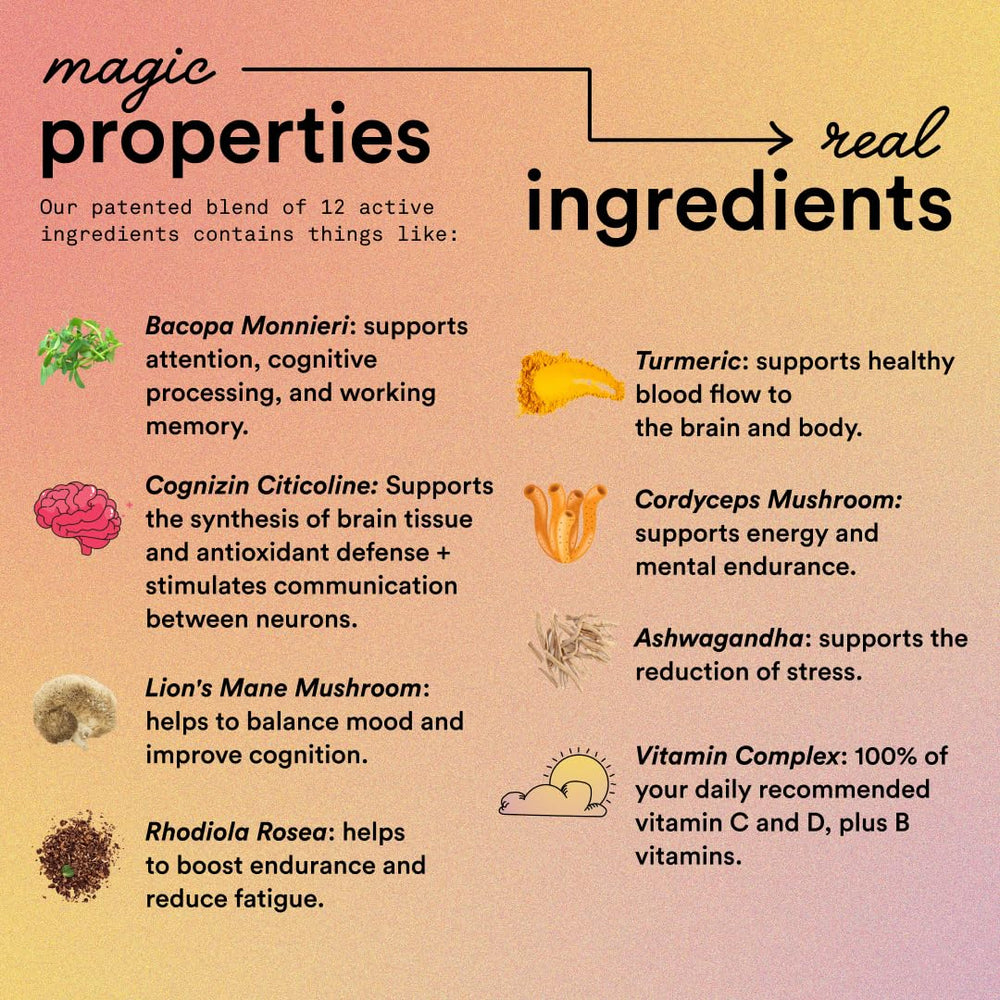 Magic Mind 15-pack packaging and outer box