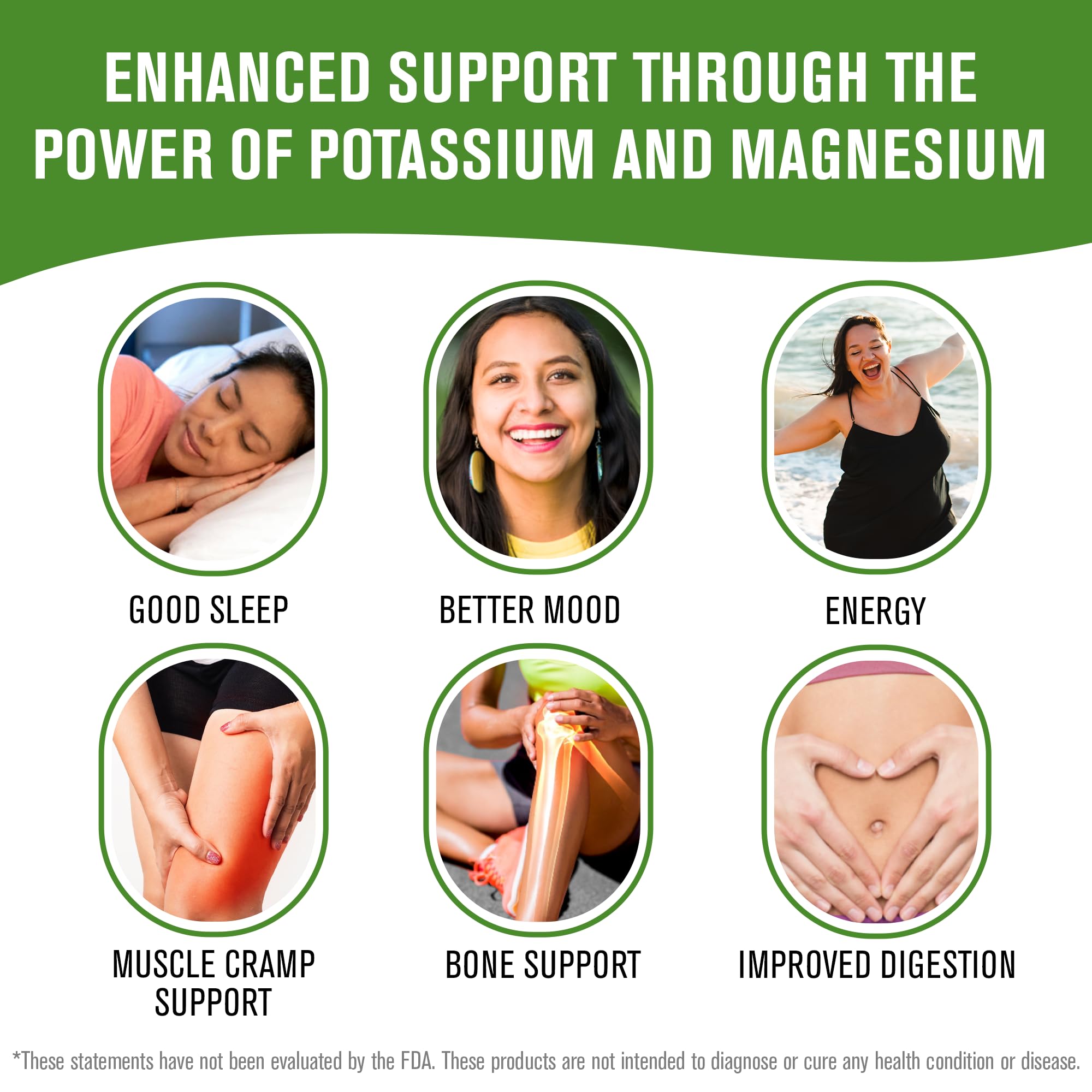 Digestive health concept with MagicMag C Magnesium Citrate