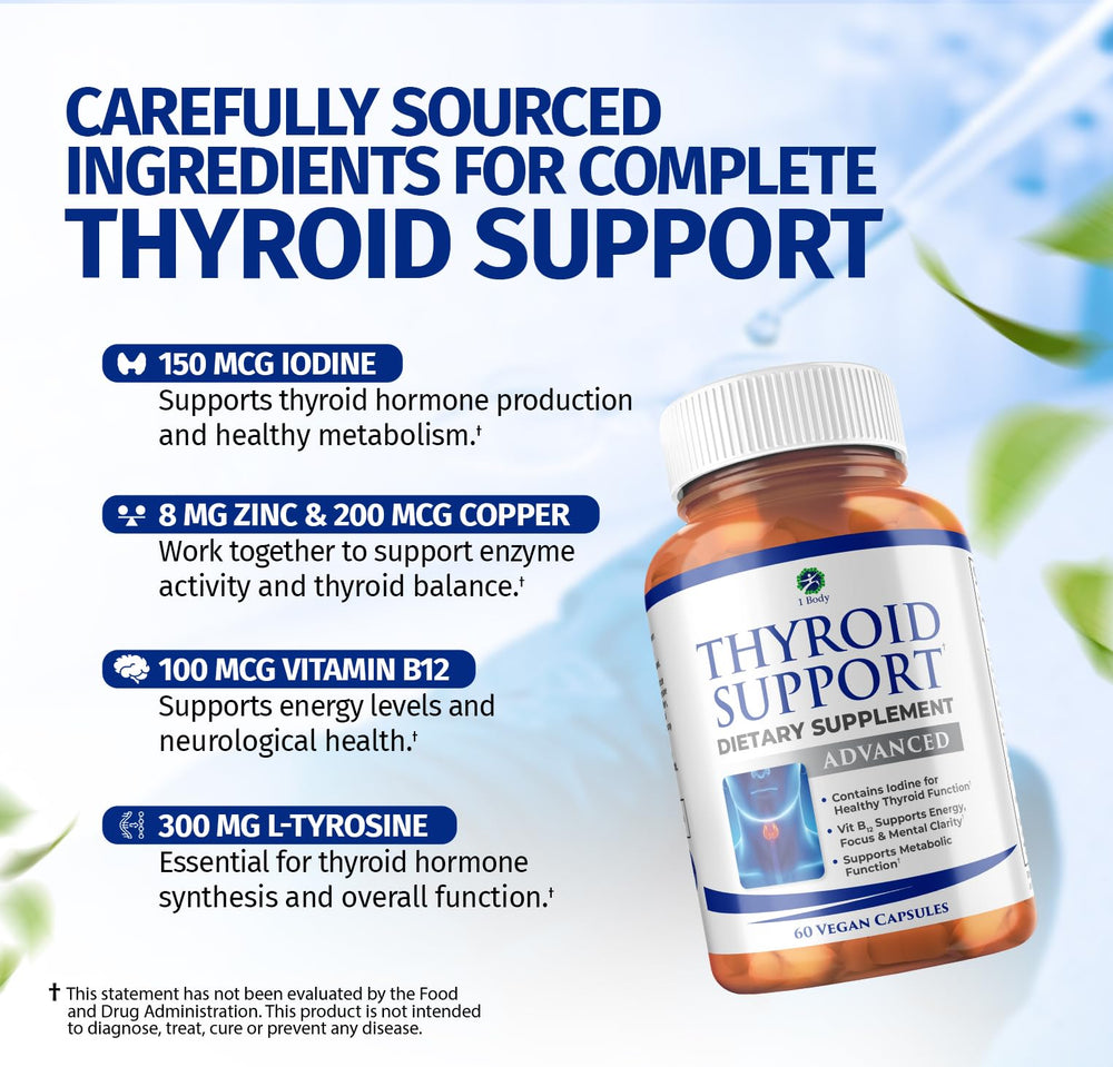 Thyroid support 90-day supply 3-pack packaging