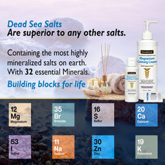 Magnesium Calming Cream 4 oz label on bottle