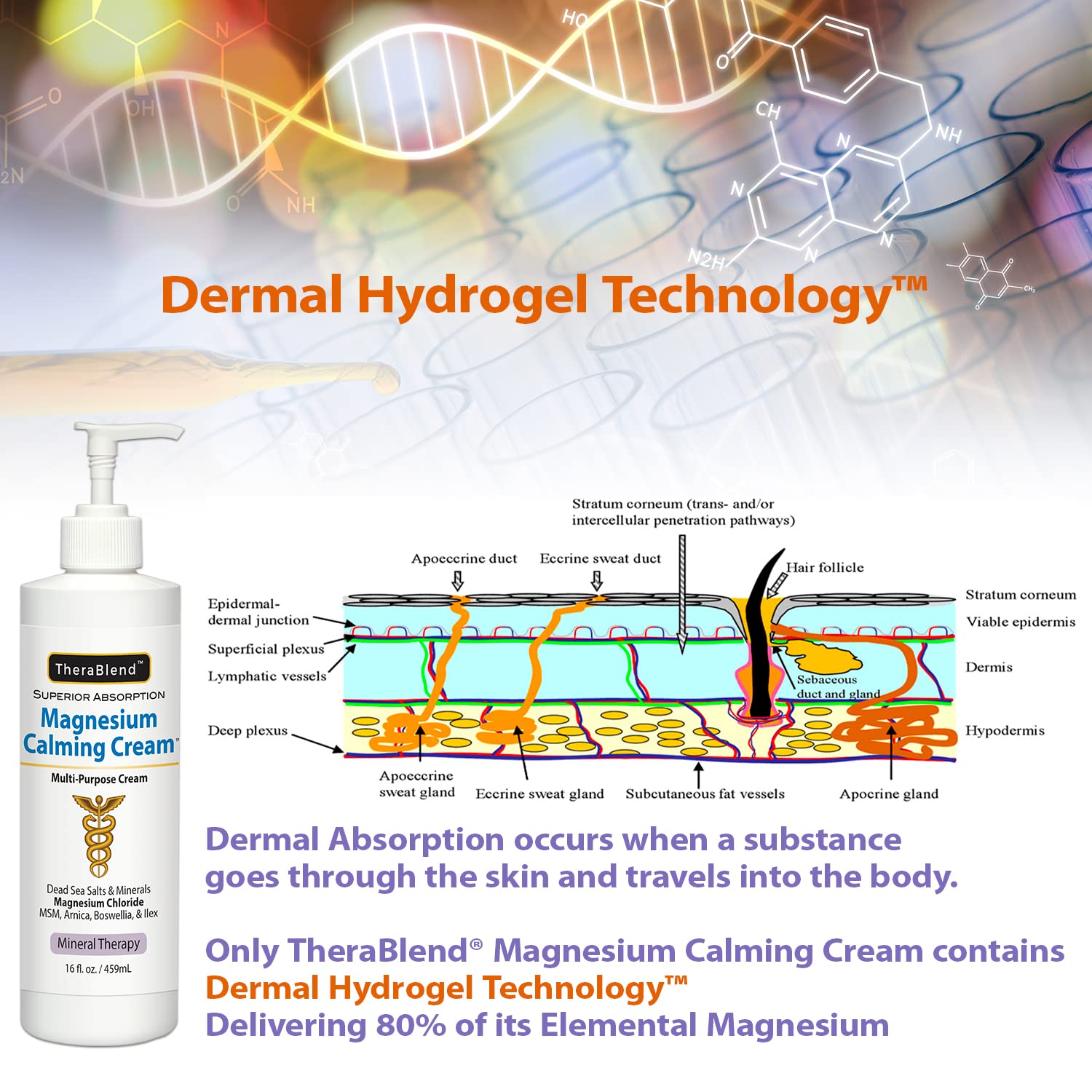 Open jar showing creamy texture of the cream