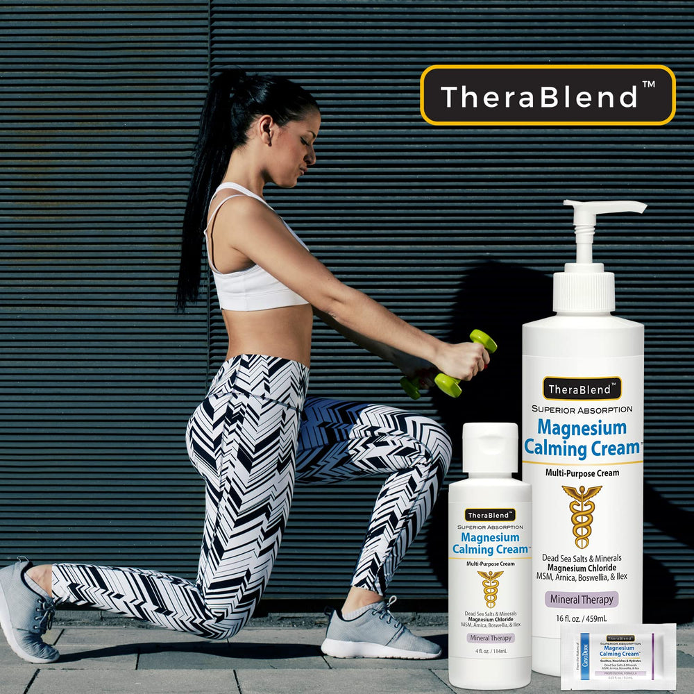 Usage illustration showing application of Magnesium Calming Cream