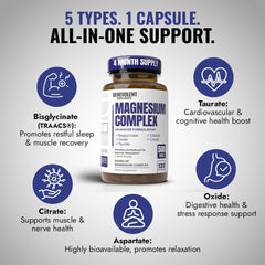 Close-up of 500mg magnesium capsules