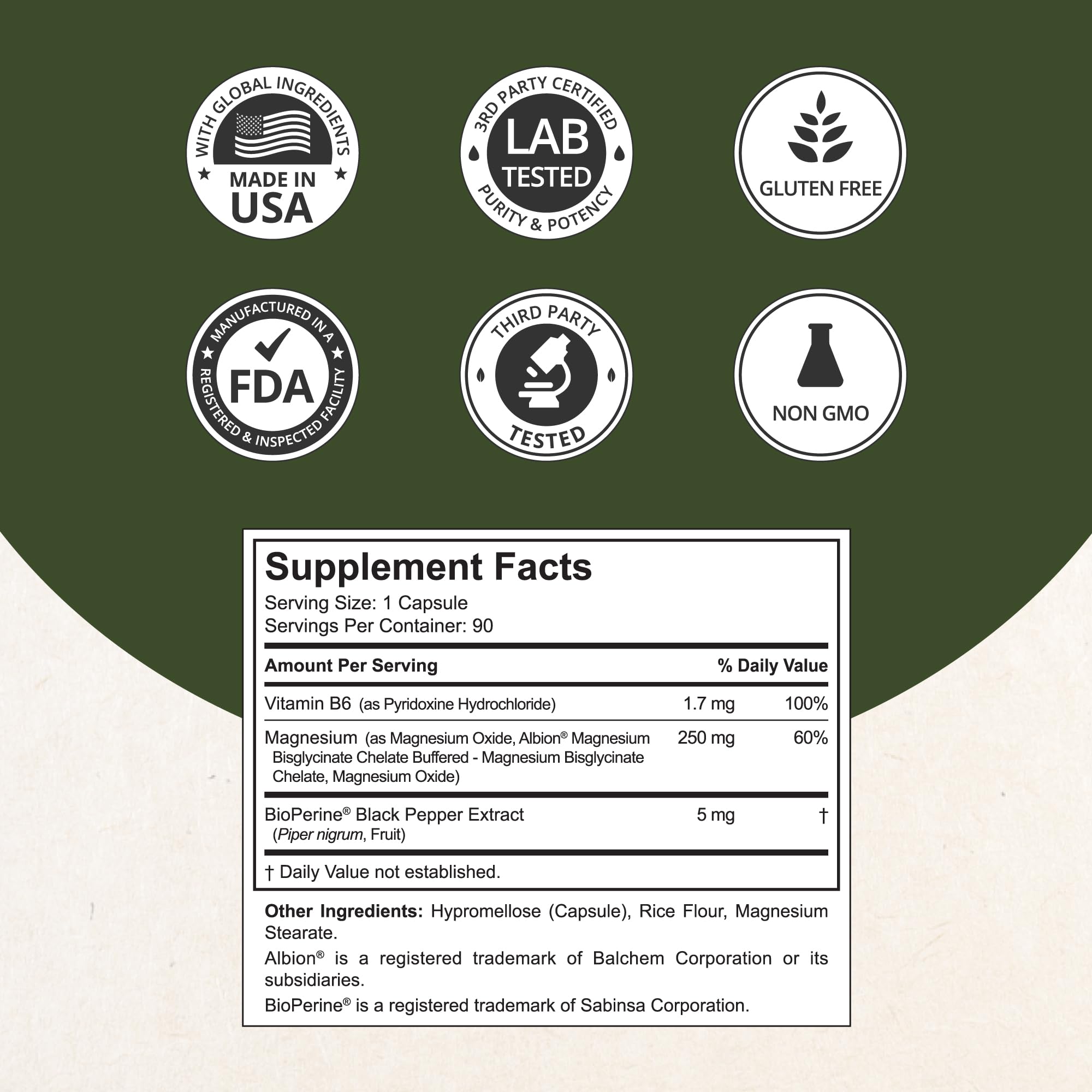 High-absorption magnesium capsule illustration